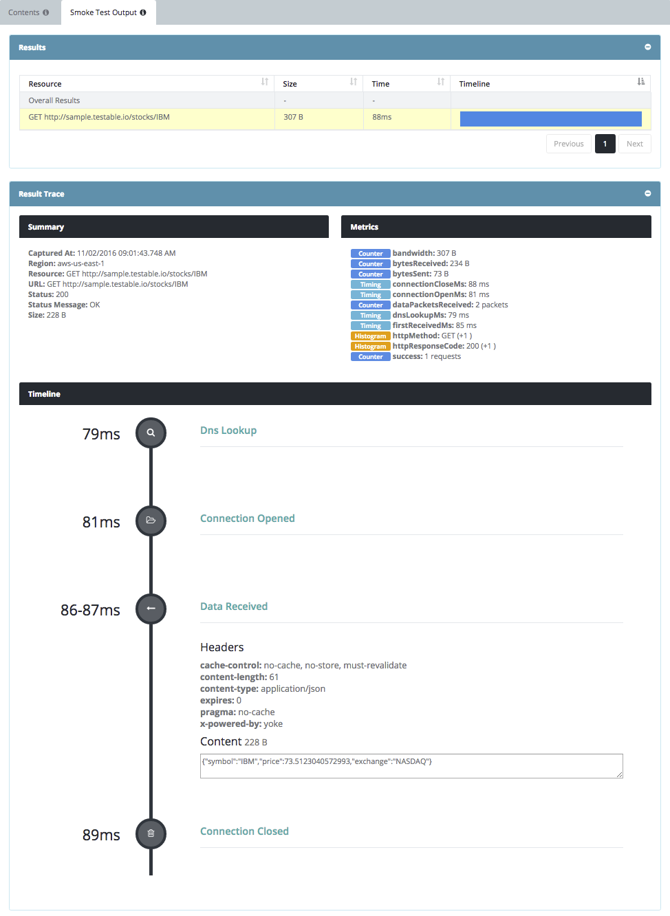 Getting Started - Testable